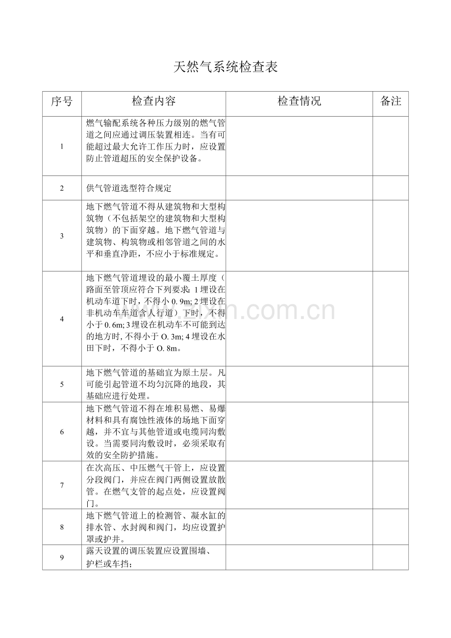 天然气系统检查表.docx_第1页