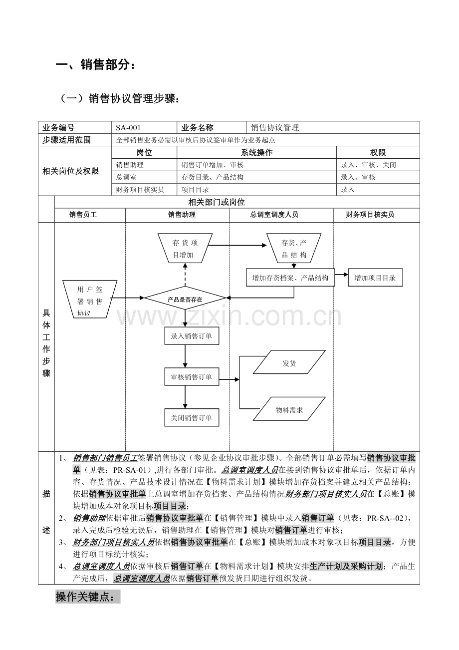 用友软件ERP作业流程图.doc_第1页