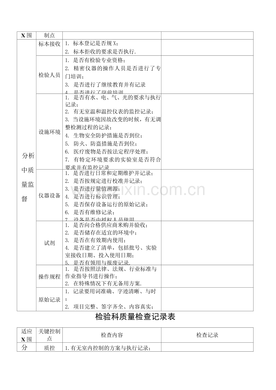 检验科质量检查记录表.docx_第2页