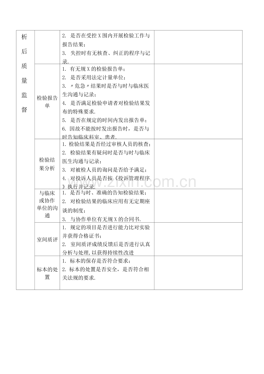 检验科质量检查记录表.docx_第3页