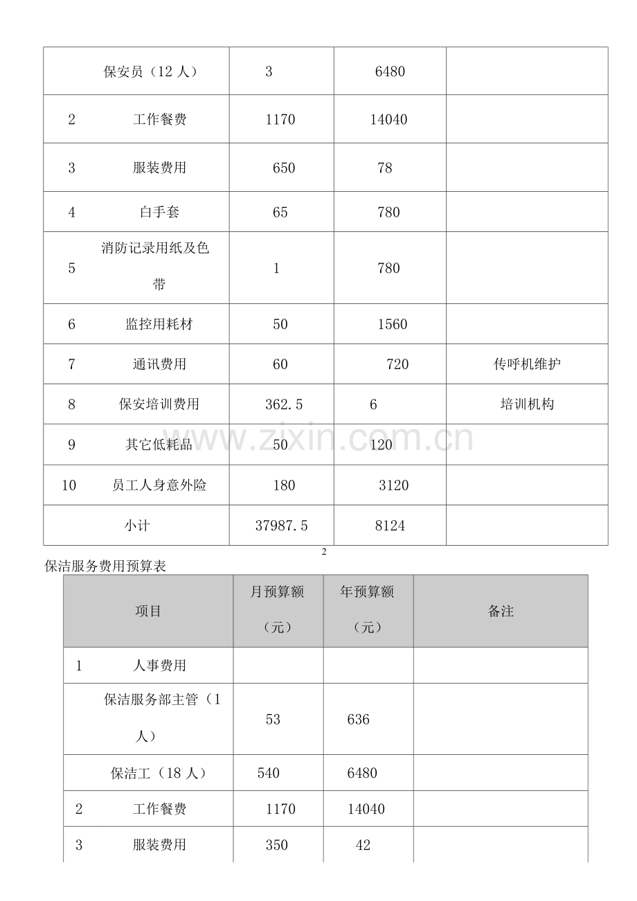 物业管理报价表.docx_第2页