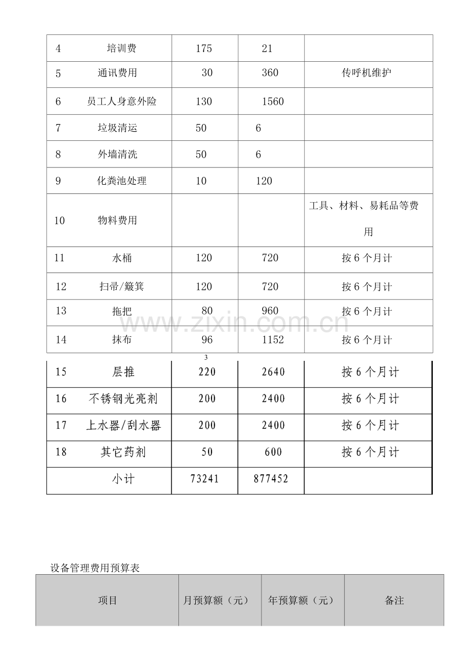 物业管理报价表.docx_第3页