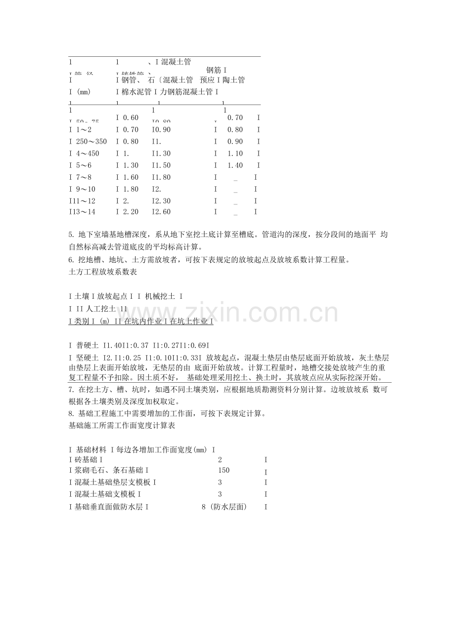 人工土石方定额说明.docx_第3页