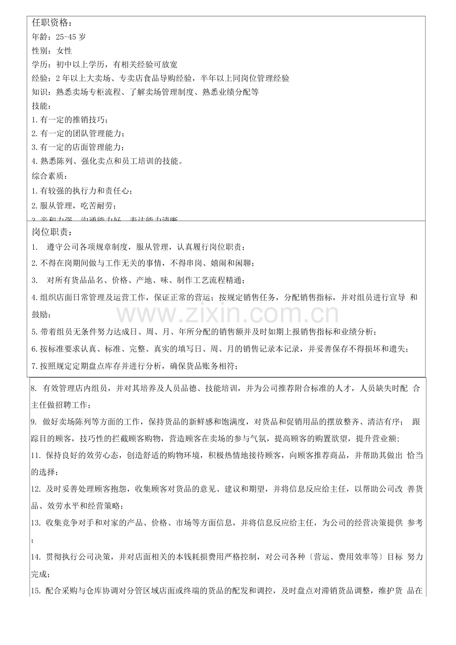 商业零售代理商公司的岗位说明书.docx_第3页