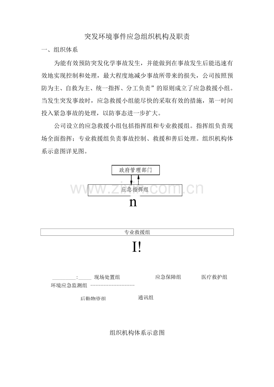 突发环境事件应急组织机构及职责.docx_第1页