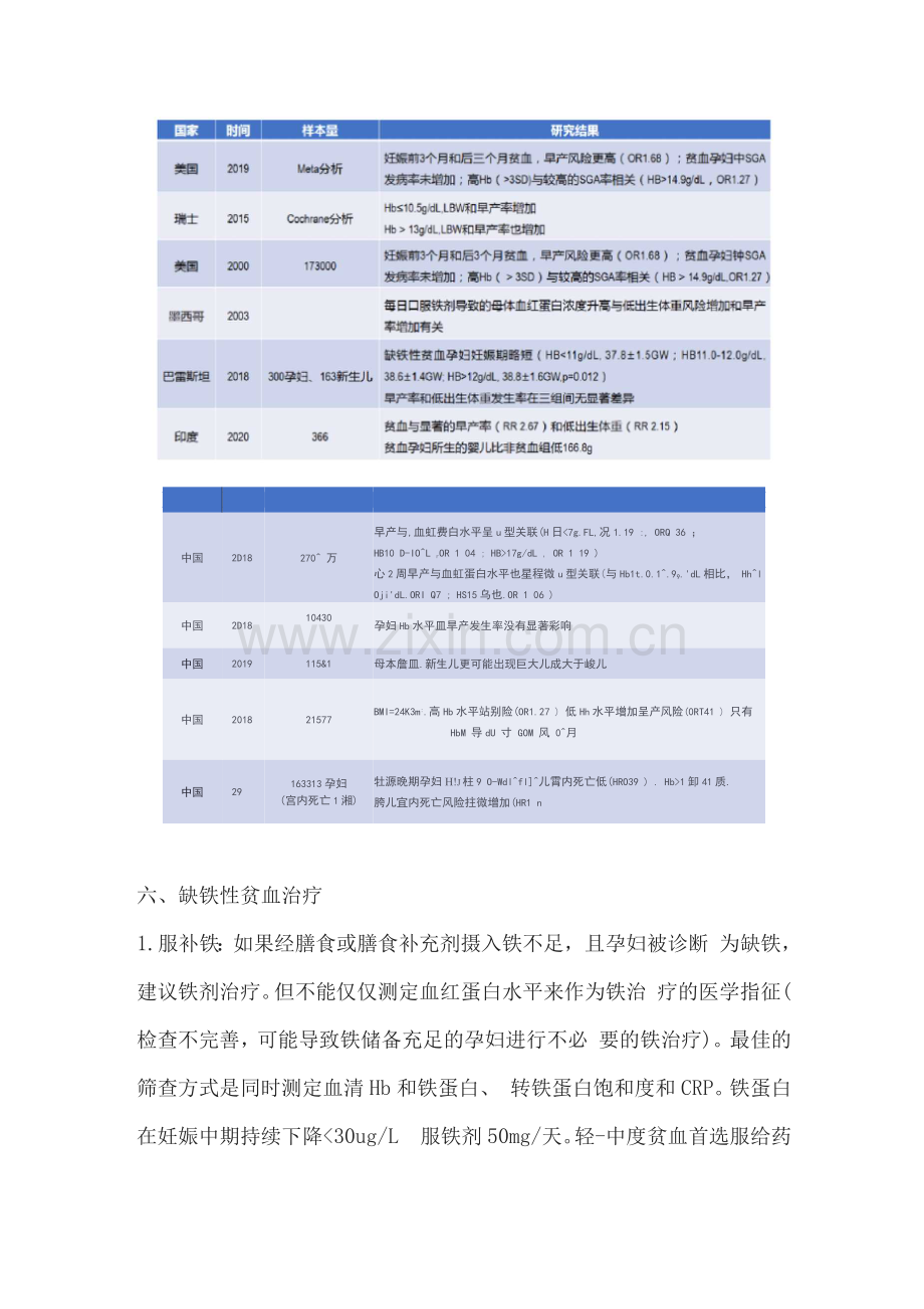 2022妊娠期缺铁性贫血的诊断和治疗指南解读.docx_第3页