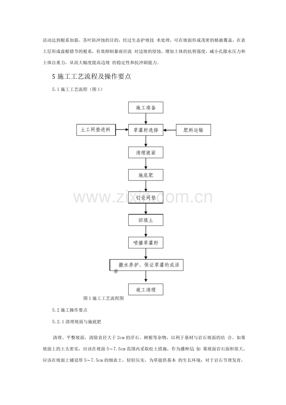 三维土工网垫植草灌护坡施工工法.docx_第2页