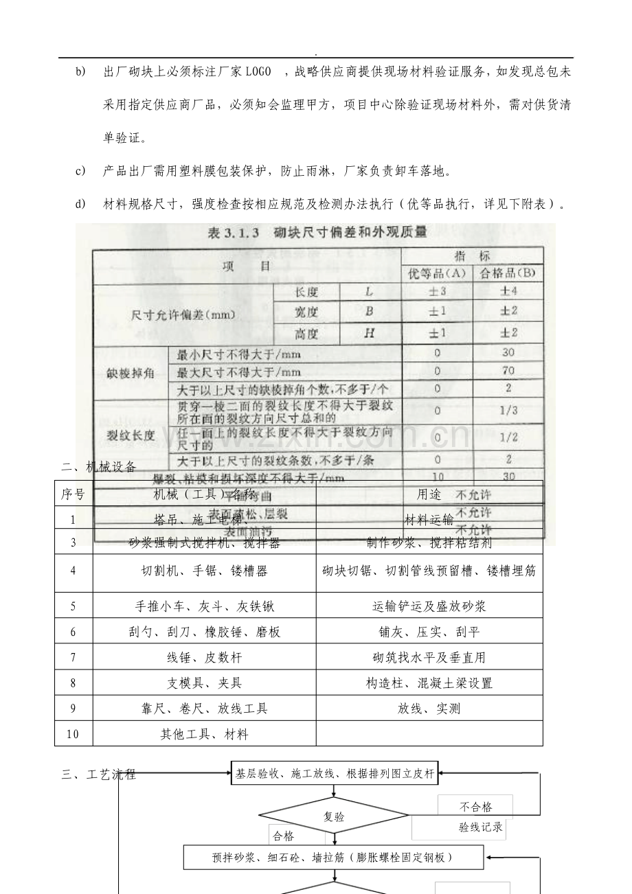 高层住宅项目砌体及二次结构施工方案.pdf_第3页