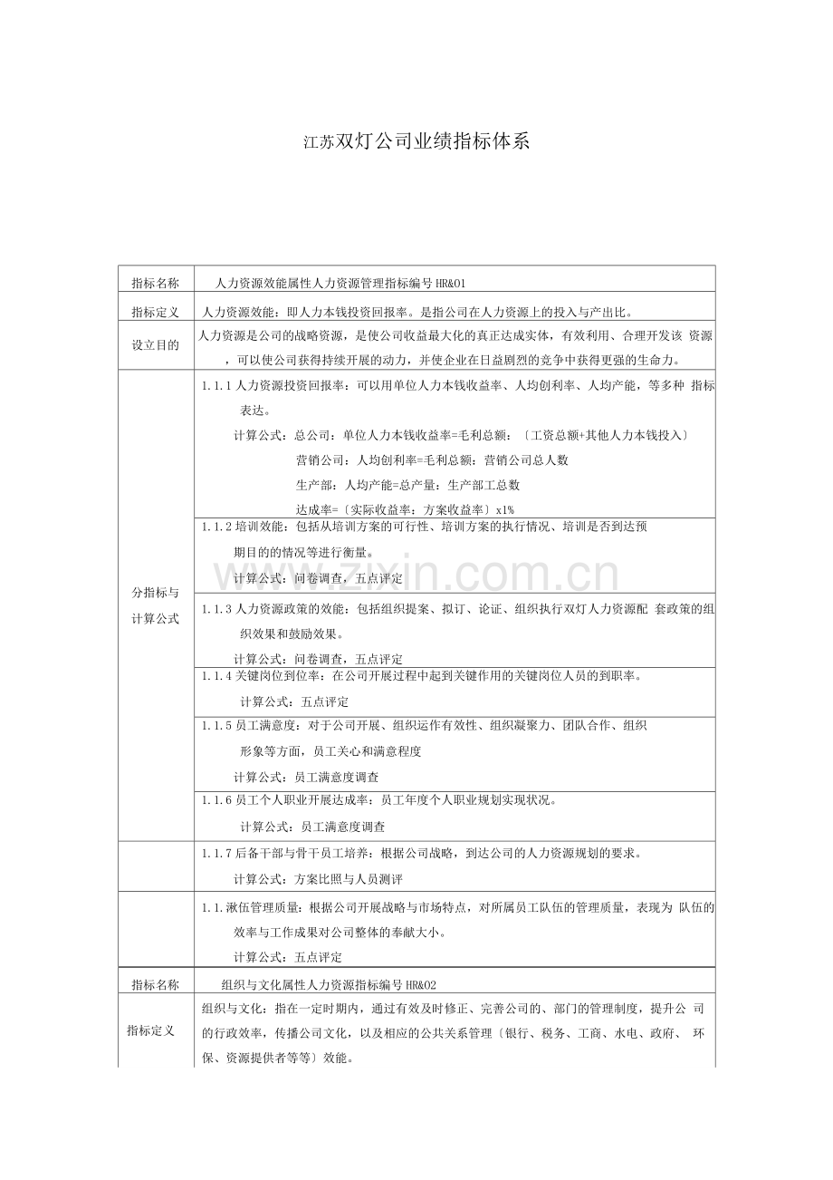 双灯公司指标体系.docx_第1页