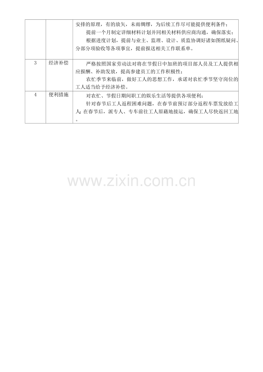 施工进度特殊时段保障措施.docx_第2页