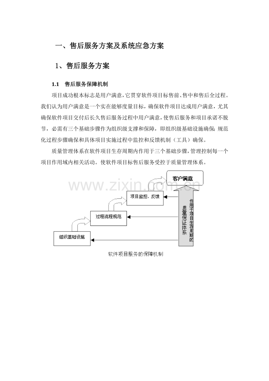 软件综合项目售后服务与培训专项方案.docx_第1页