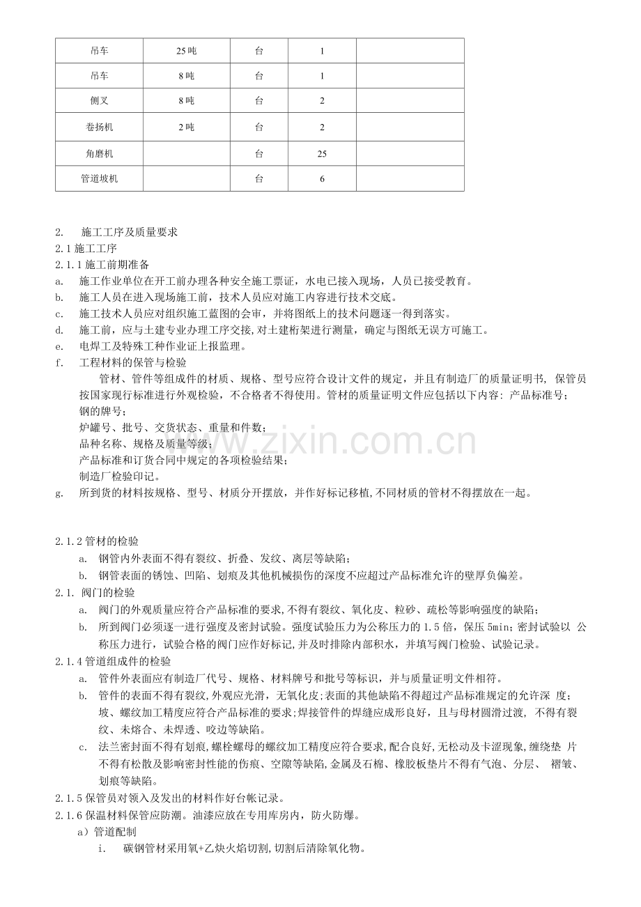 管道工程施工方案.docx_第3页