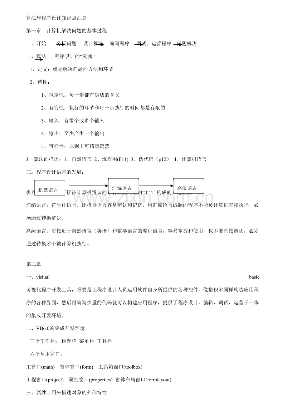 2023年算法与程序设计知识点汇总.doc_第1页