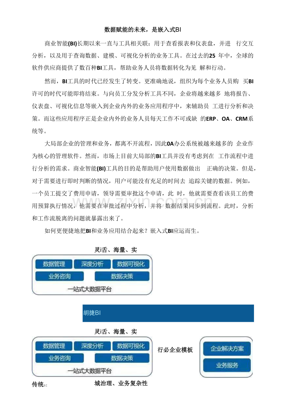 数据赋能的未来是嵌入式BI.docx_第1页