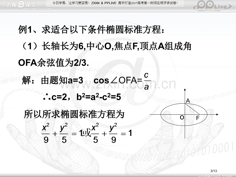 椭圆性质第二课时市公开课一等奖省赛课微课金奖PPT课件.pptx_第3页