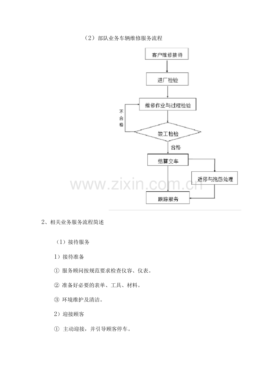 车辆日常定点保养维修服务方案.docx_第2页