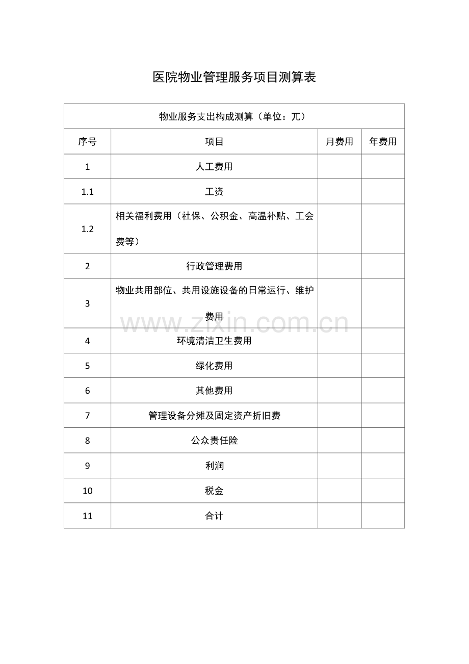 医院物业管理服务项目测算表.docx_第1页