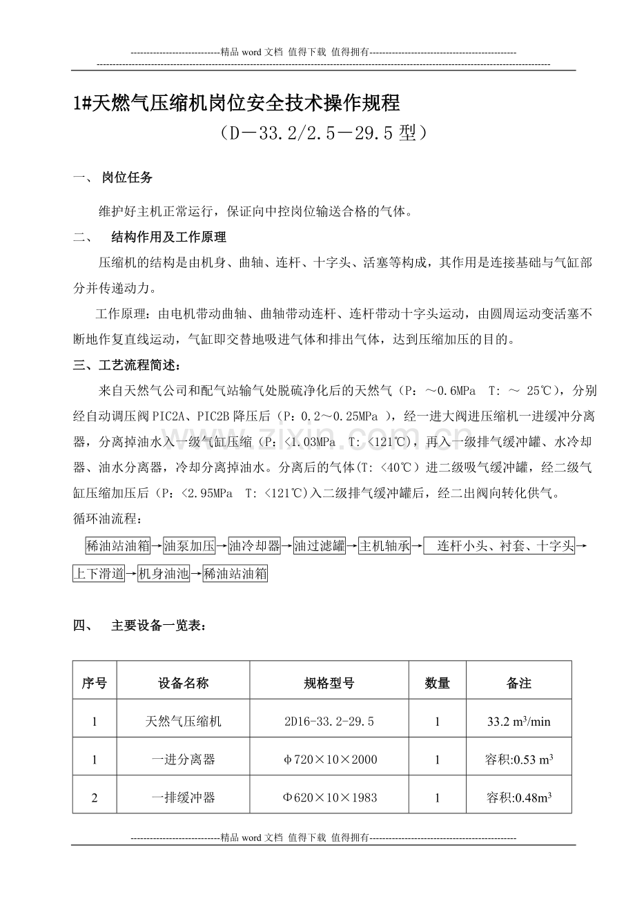 天然气压缩机岗位安全生产技术操作规程.doc_第1页