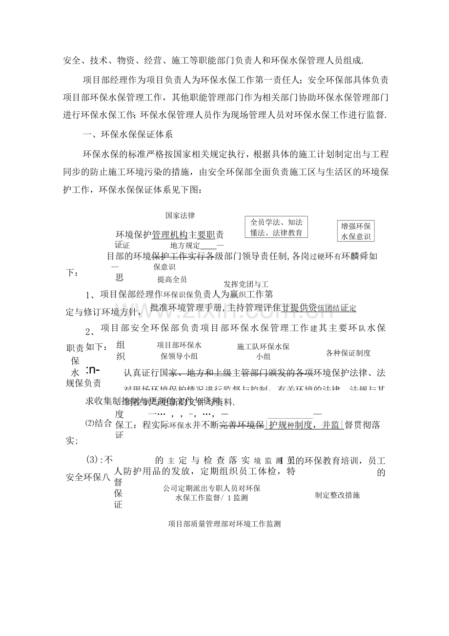 水保、环保及文明施工管理体系及措施.docx_第2页