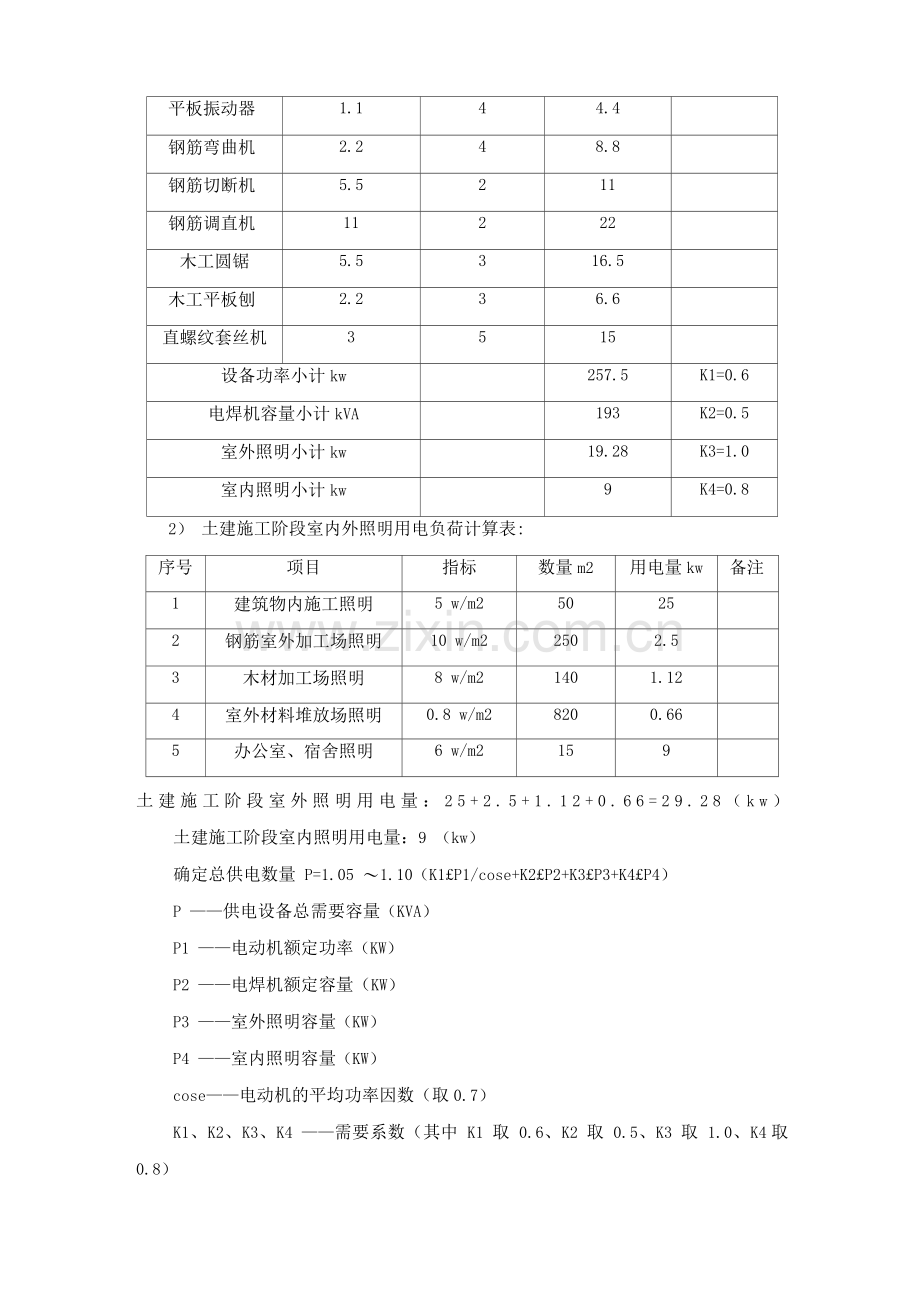 某加固改造工程施工现场临时用水电施工方案.docx_第3页