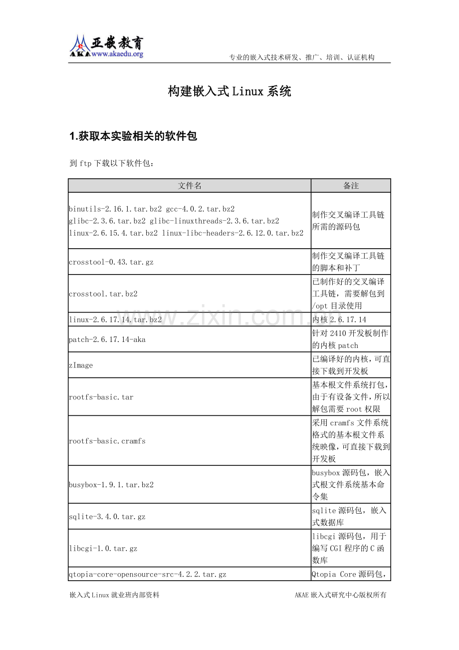 构建嵌入式linux系统.doc_第1页