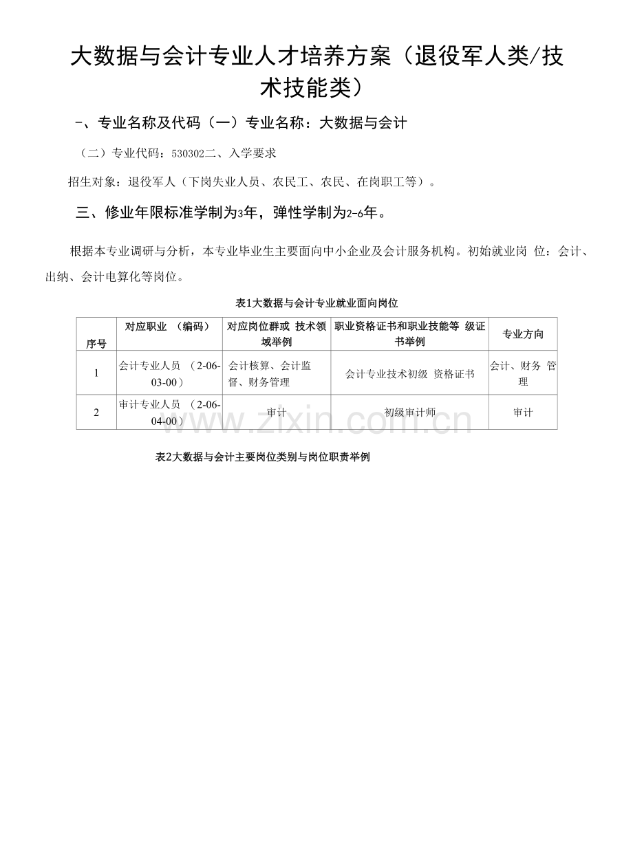 大数据与会计专业人才培养方案(退役军人类技术技能类)(高职).docx_第1页