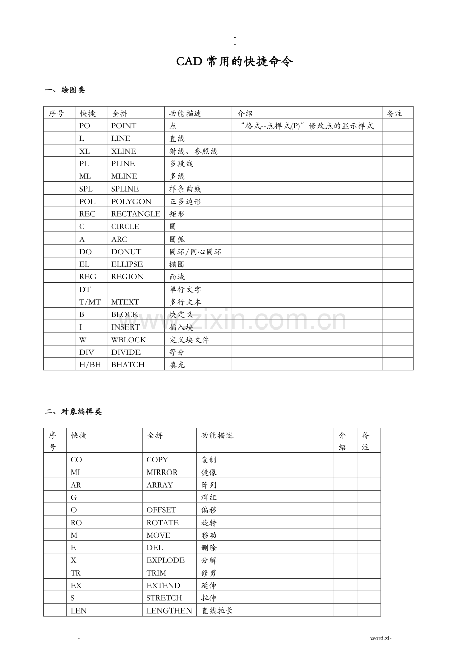 CAD绘图快捷键大全汇总整理.doc_第1页