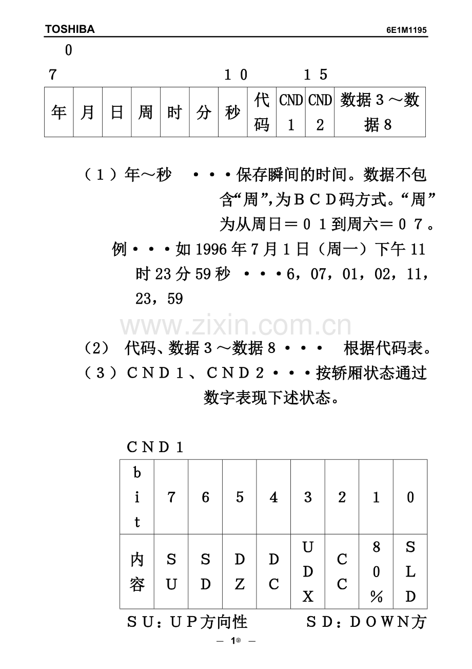 东芝CV320故障代码及如何查询故障.doc_第3页