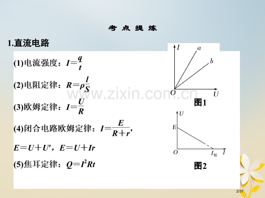 高考物理复习考前第5天电路与电磁感应原子结构和原子核市赛课公开课一等奖省名师优质课获奖PPT课件.pptx_第2页