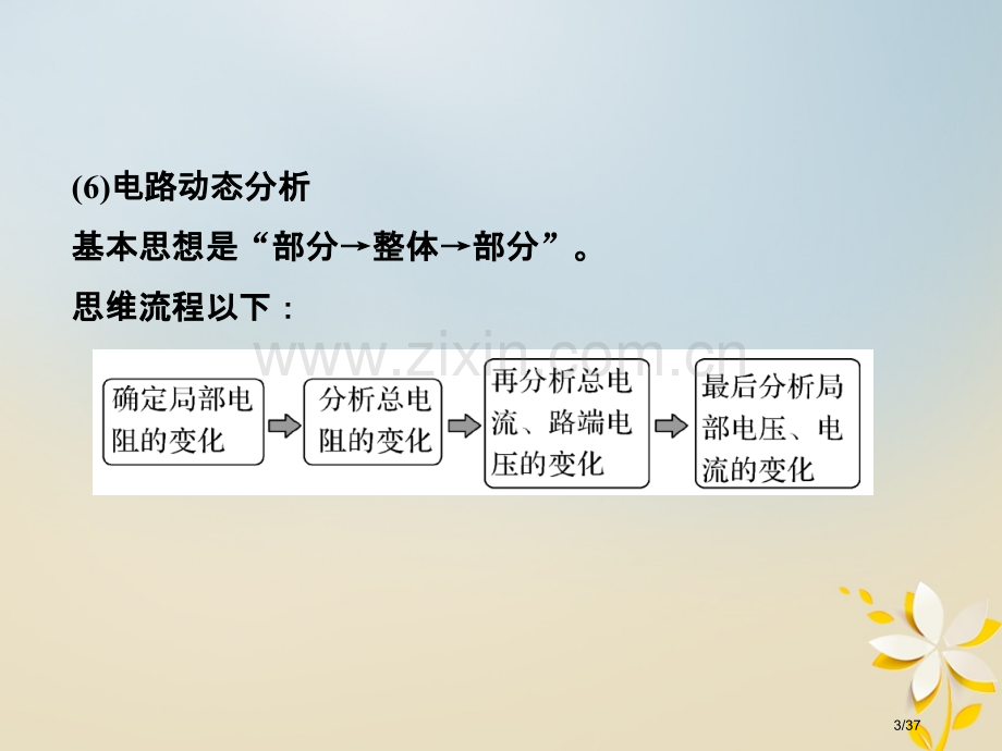 高考物理复习考前第5天电路与电磁感应原子结构和原子核市赛课公开课一等奖省名师优质课获奖PPT课件.pptx_第3页