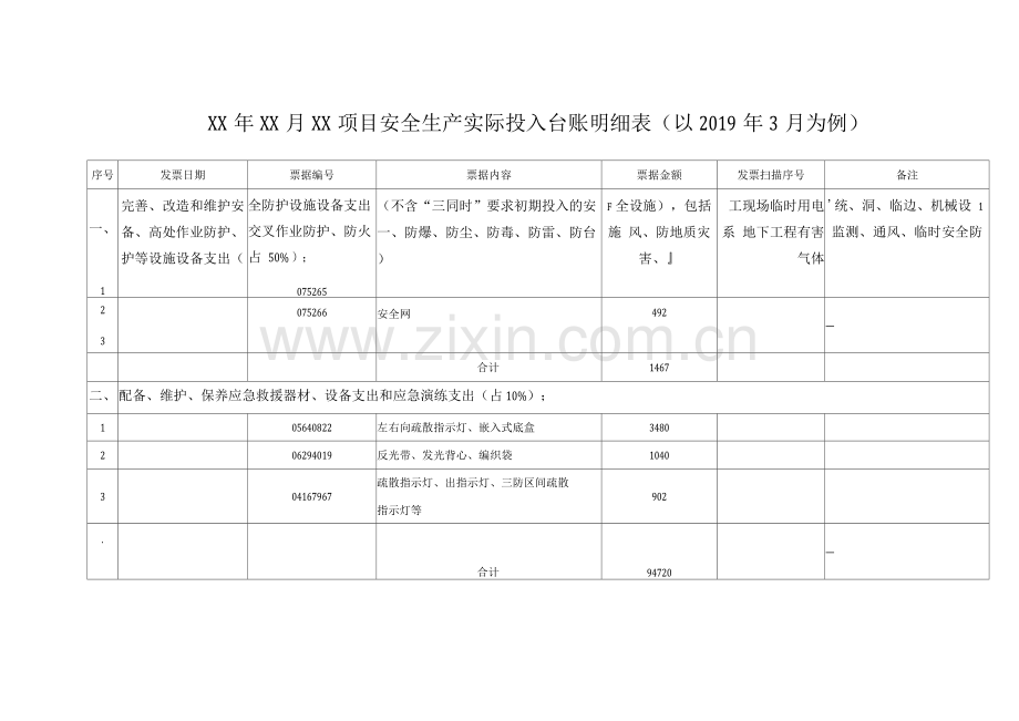 项目安全生产实际投入台账明细表(样表).docx_第1页