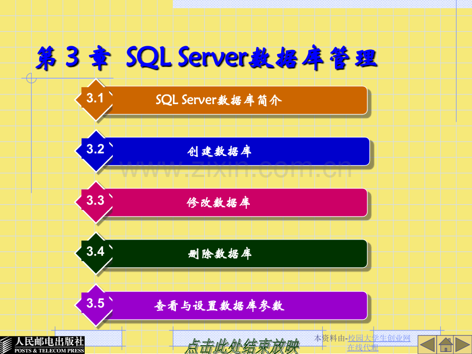 第--章--SQL-Server数据库管理优秀文档.ppt_第1页