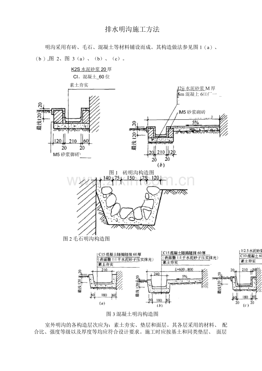 排水明沟施工方法.docx_第1页