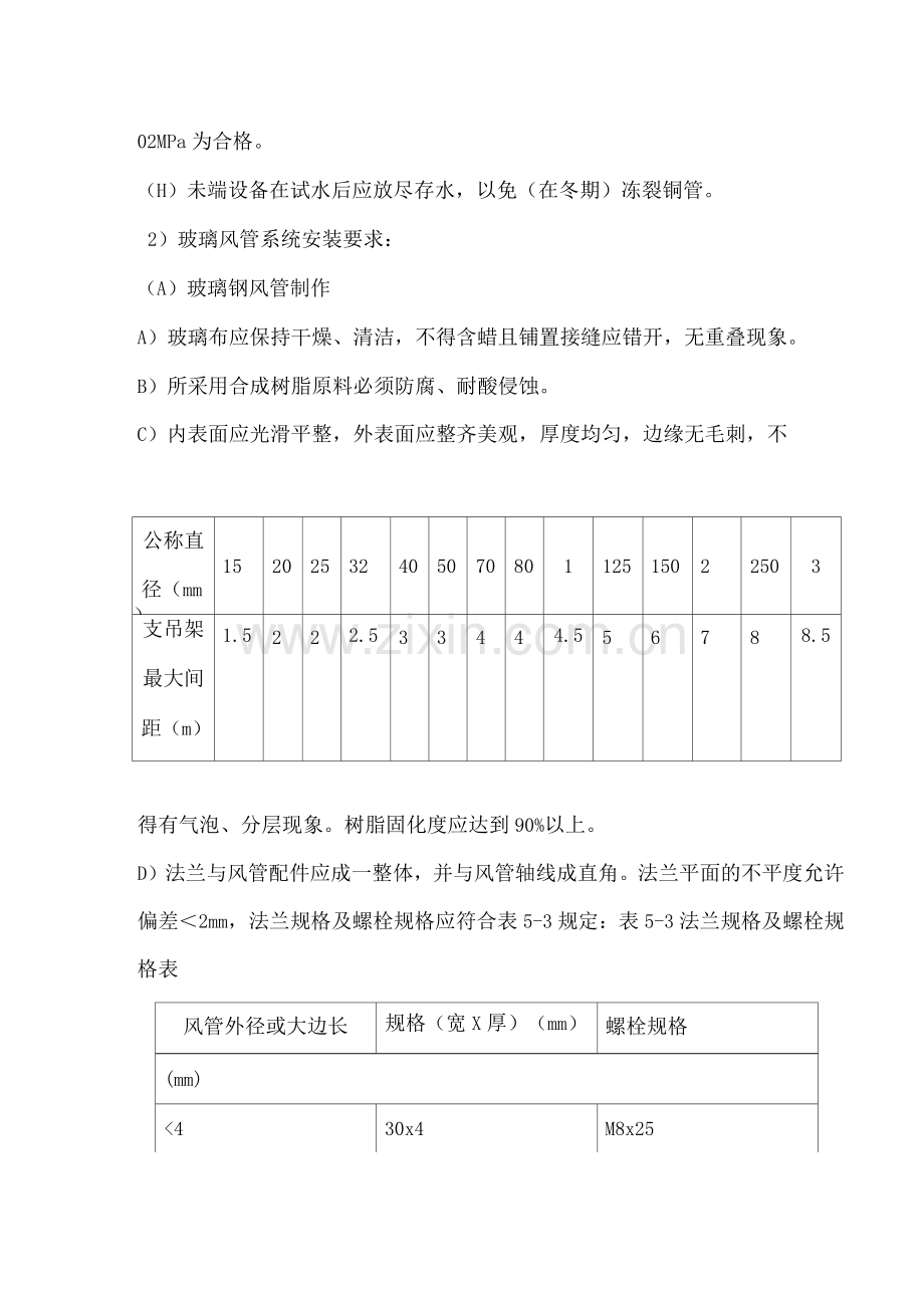 通风、空调工程施工方案.docx_第2页