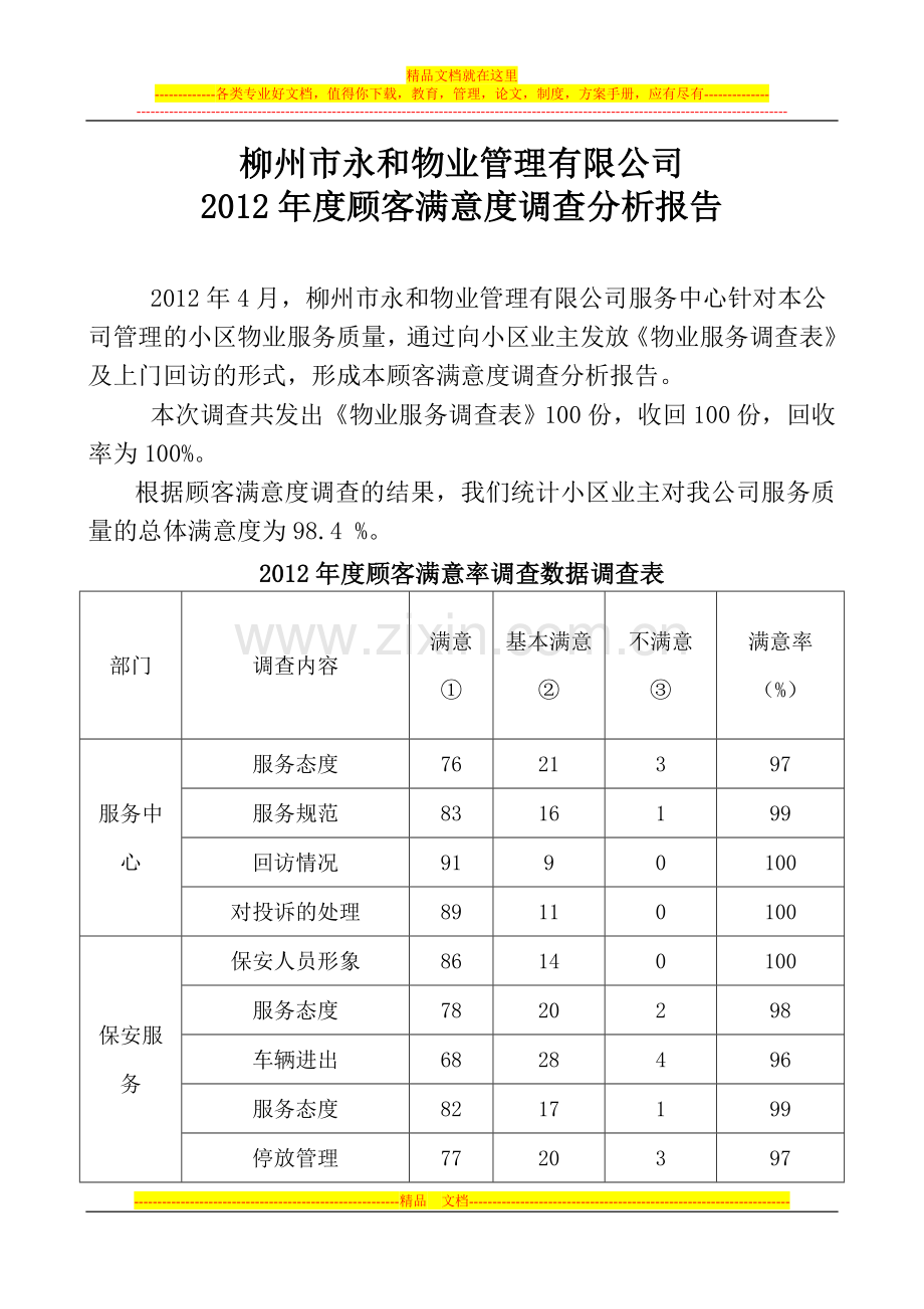 柳州市永和物业管理有限公司顾客满意度调查分析报告.doc_第1页