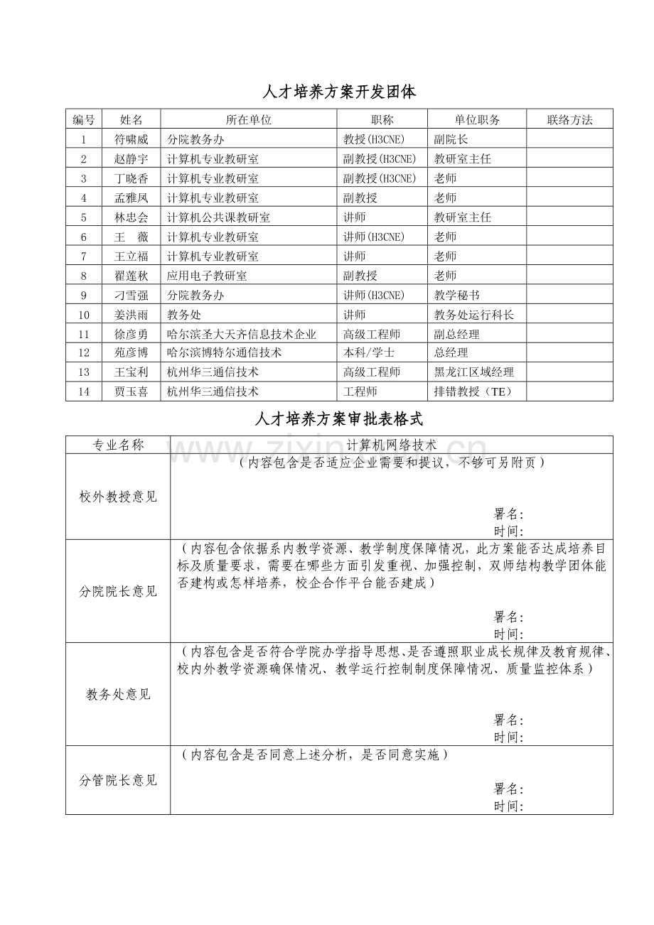 级计算机网络关键技术专业人才培养专项方案.doc_第1页