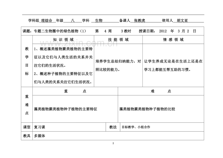 专题二生物圈中的绿色植物(1).doc_第2页