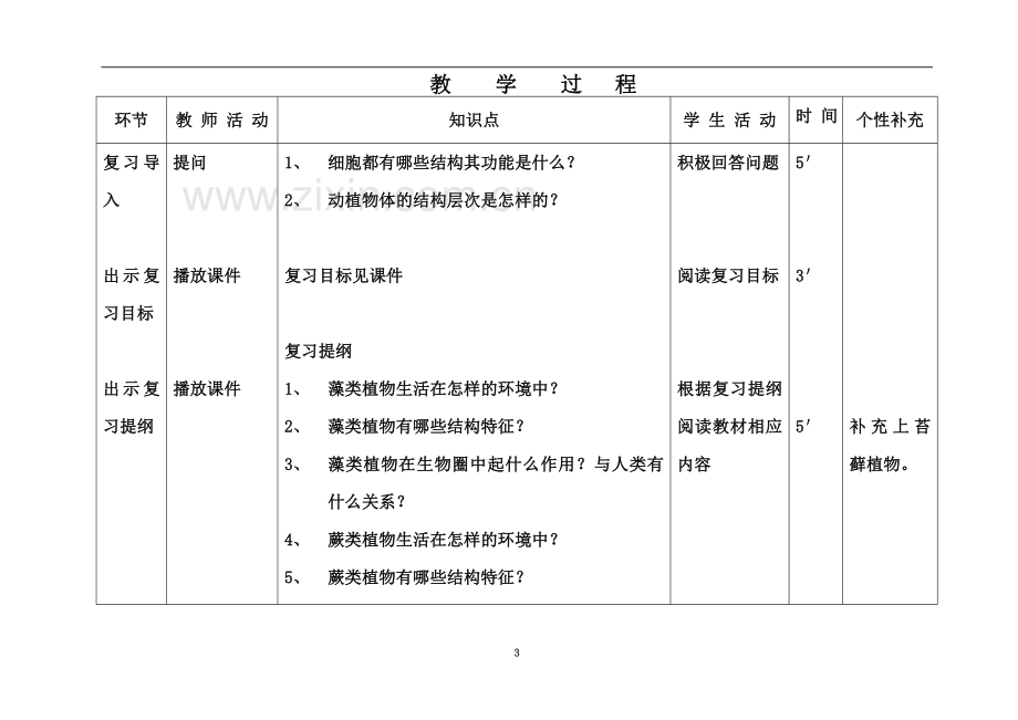 专题二生物圈中的绿色植物(1).doc_第3页