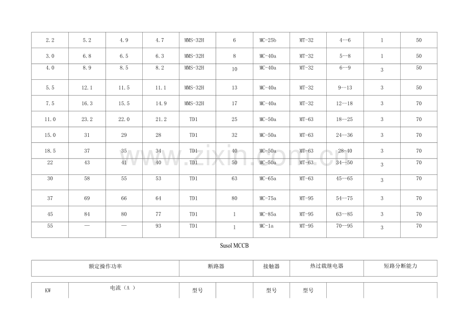 乐星接触器(款).docx_第2页