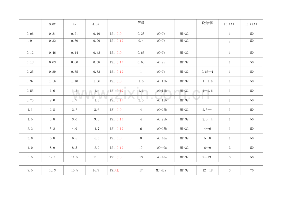 乐星接触器(款).docx_第3页