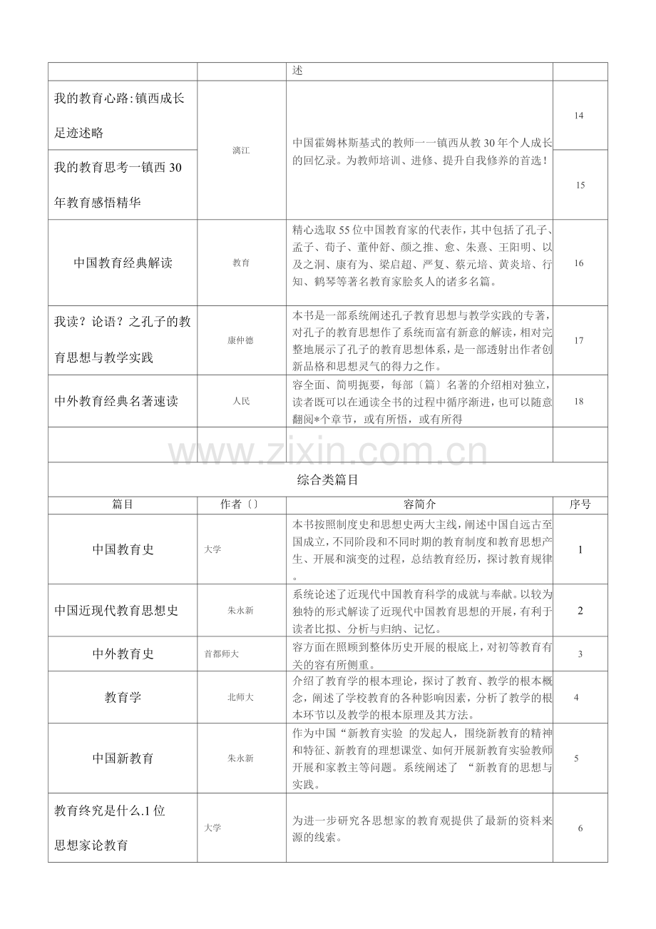 理论学习图书.docx_第3页