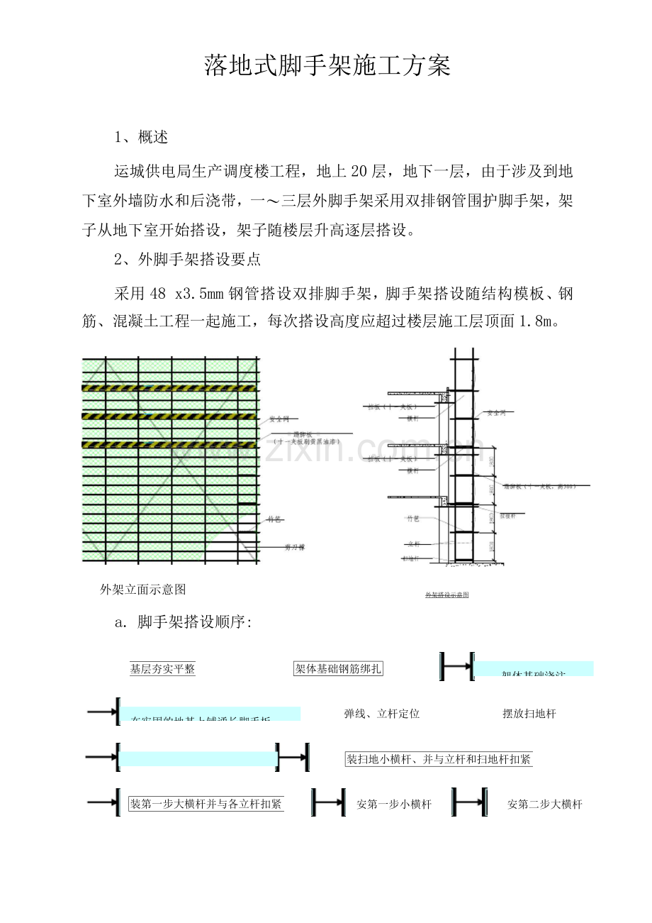 落地式脚手架施工方案.docx_第1页