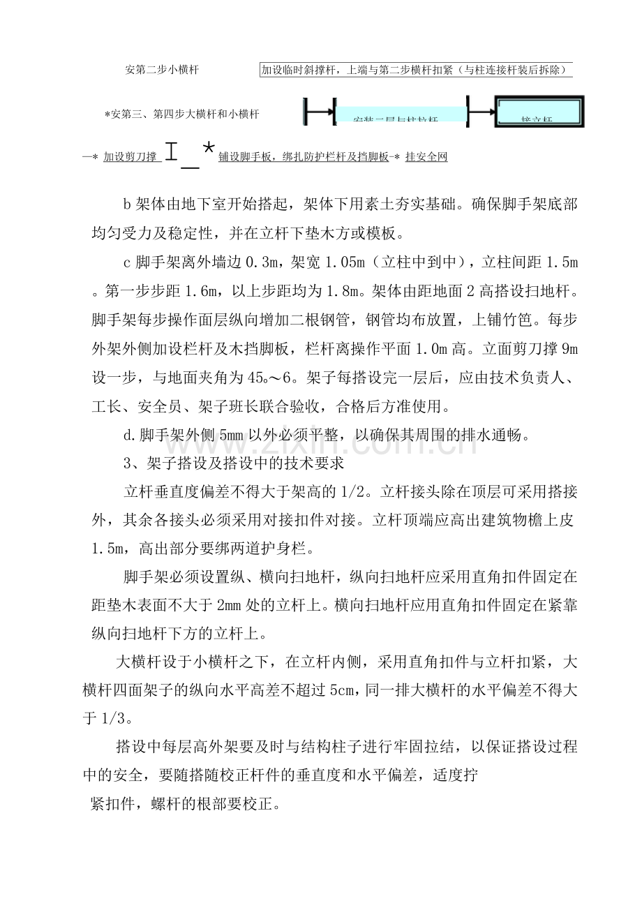 落地式脚手架施工方案.docx_第2页