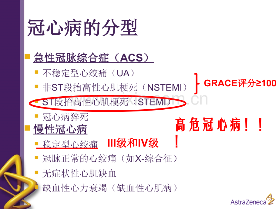 他汀临床应用指南.ppt_第1页