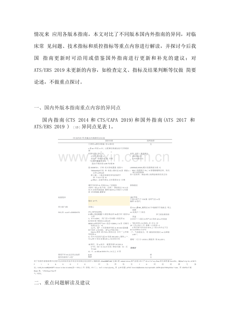 2022国内外肺量计检查指南的异同解读.docx_第3页