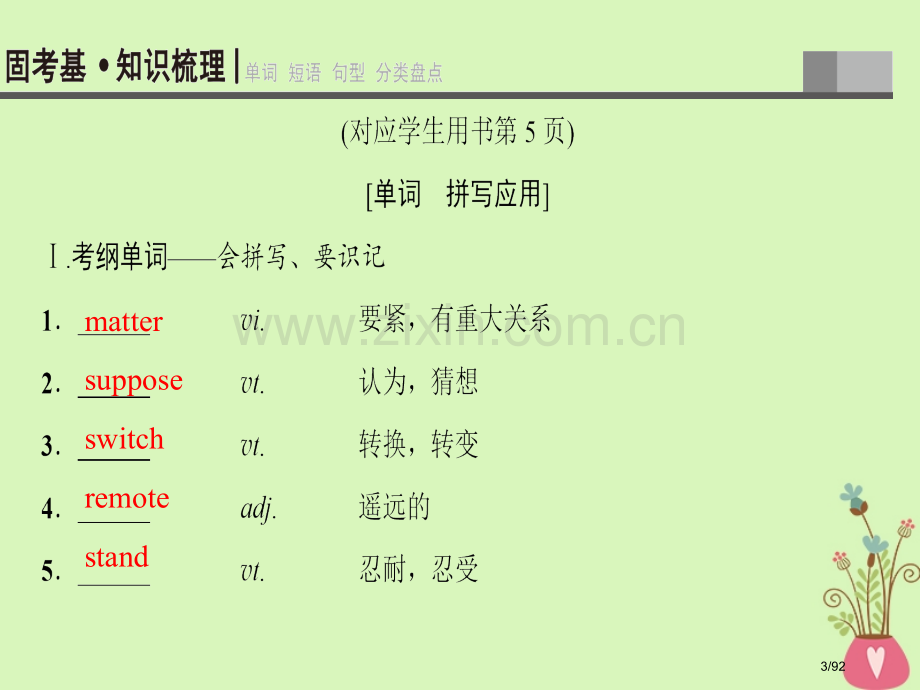 高三英语一轮复习-第1部分-基础知识解读-Unit-1-Lifestyles-省公开课一等奖新名师优.pptx_第3页