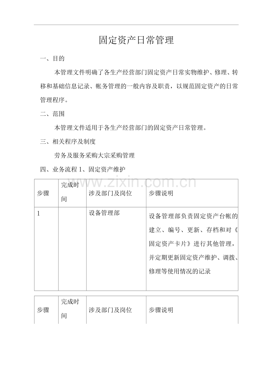 公司固定资产日常管理.docx_第1页