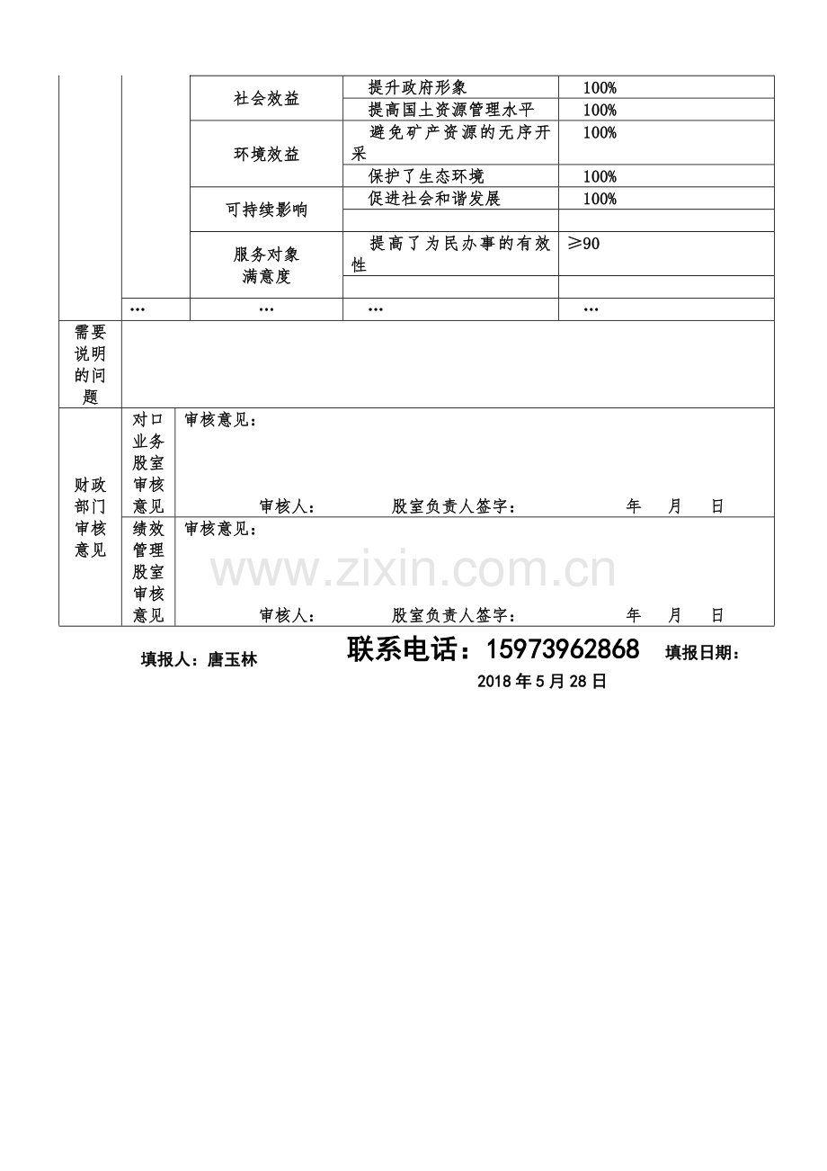 专项项目资金绩效目标申报表.doc_第3页