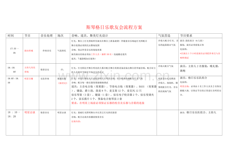 歌友会详细流程.docx_第1页