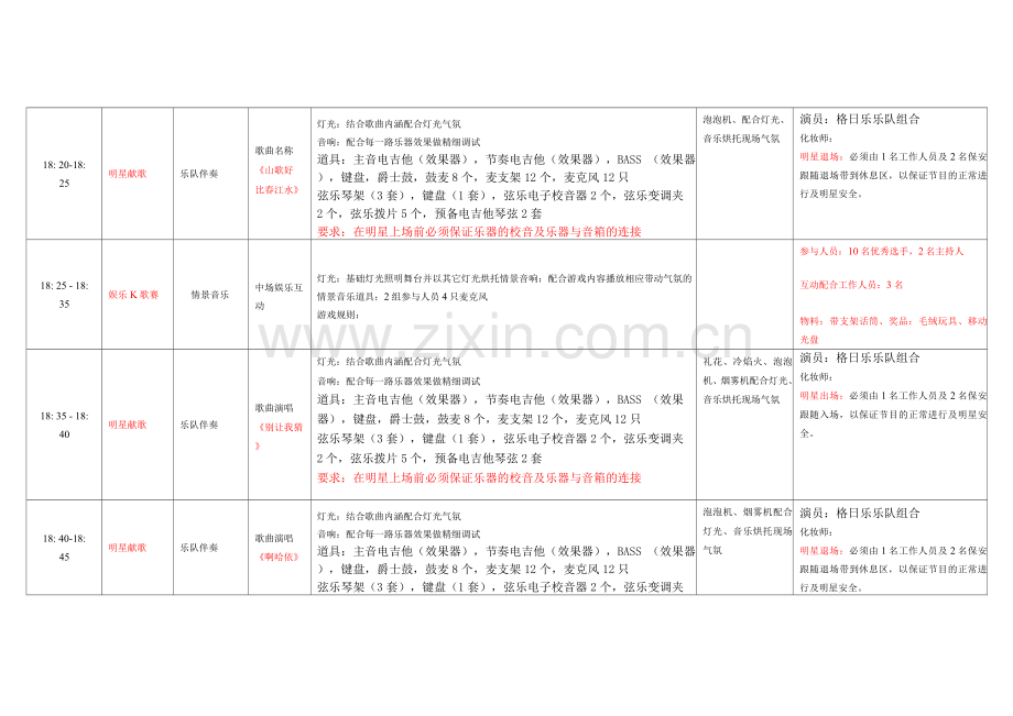 歌友会详细流程.docx_第2页